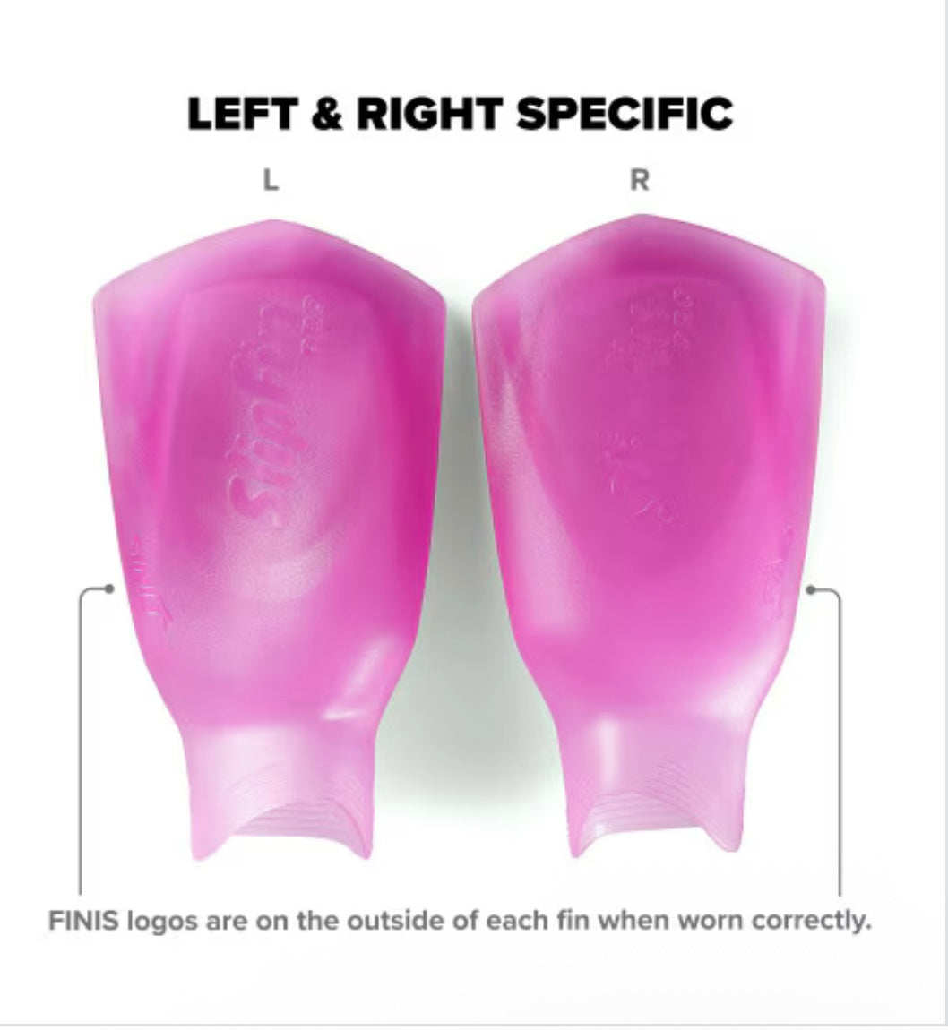 Finis Slip Fins