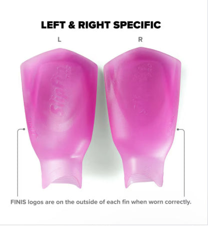Finis Slip Fins
